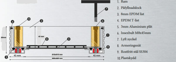 Golvlucka Aluminium 700x700 för ingjutning - Bild 2