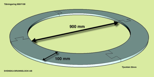 Tätningsring 900/1100 - Bild 4