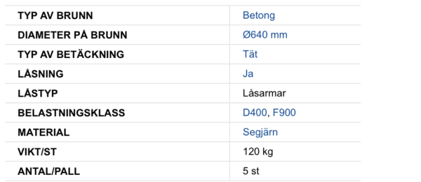 A640 Flytande Segjärn F900 - Bild 3